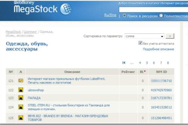 Кракен не работает сайт