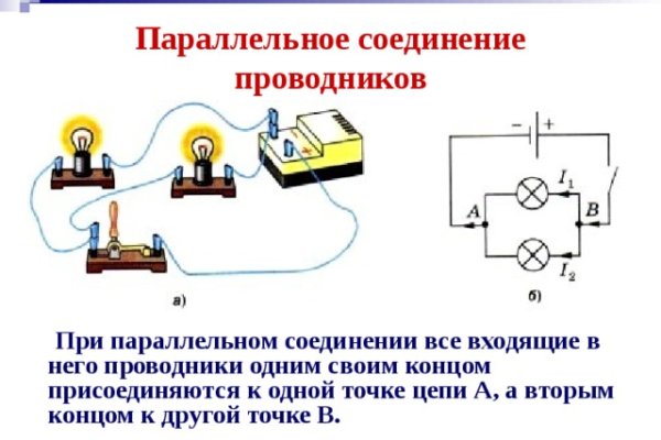 Кракен сайт закладок